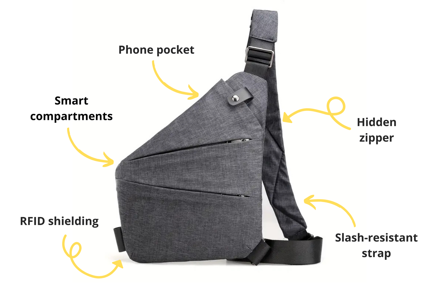 Bolsa de Viagem Anti-Roubo 2.0