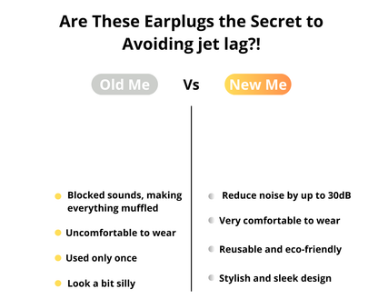 Redutores de Ruído para Viagens