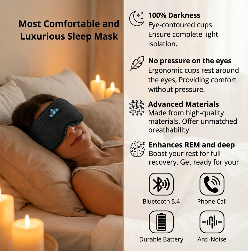 Sleep Mask with Bluetooth