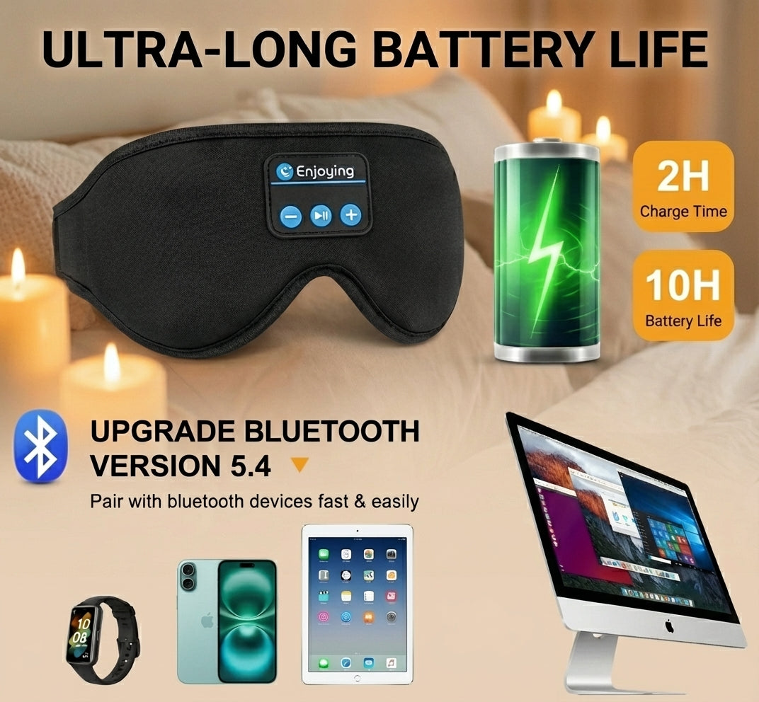Sleep Mask with Bluetooth