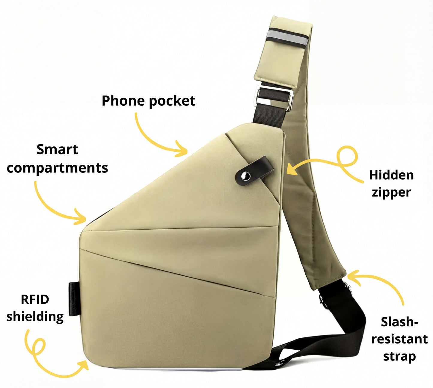 Anti Theft Travel Bag