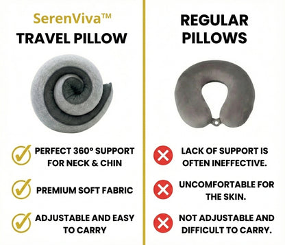 SerenViva™ Travel Pillow