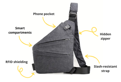 Bolsa de Viagem Anti-Roubo 2.0