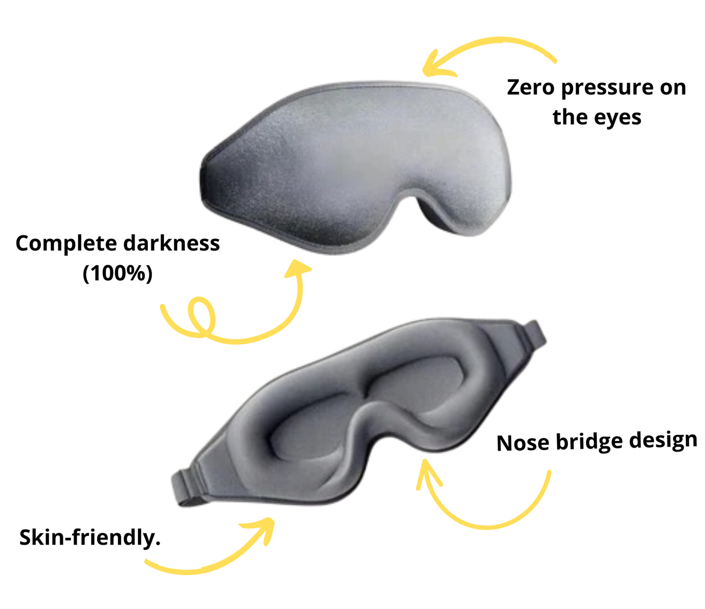 Máscara de Sono de Alta Qualidade
