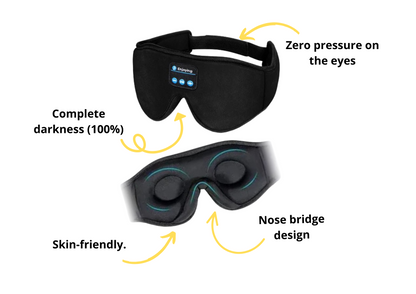 Máscara de Sono de Alta Qualidade com Bluetooth